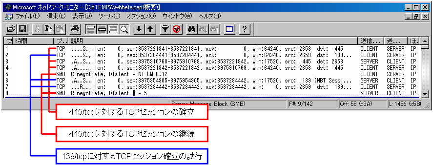 445 Tcpポート Direct Hosting Of Smbに対するアクセスを抑止する